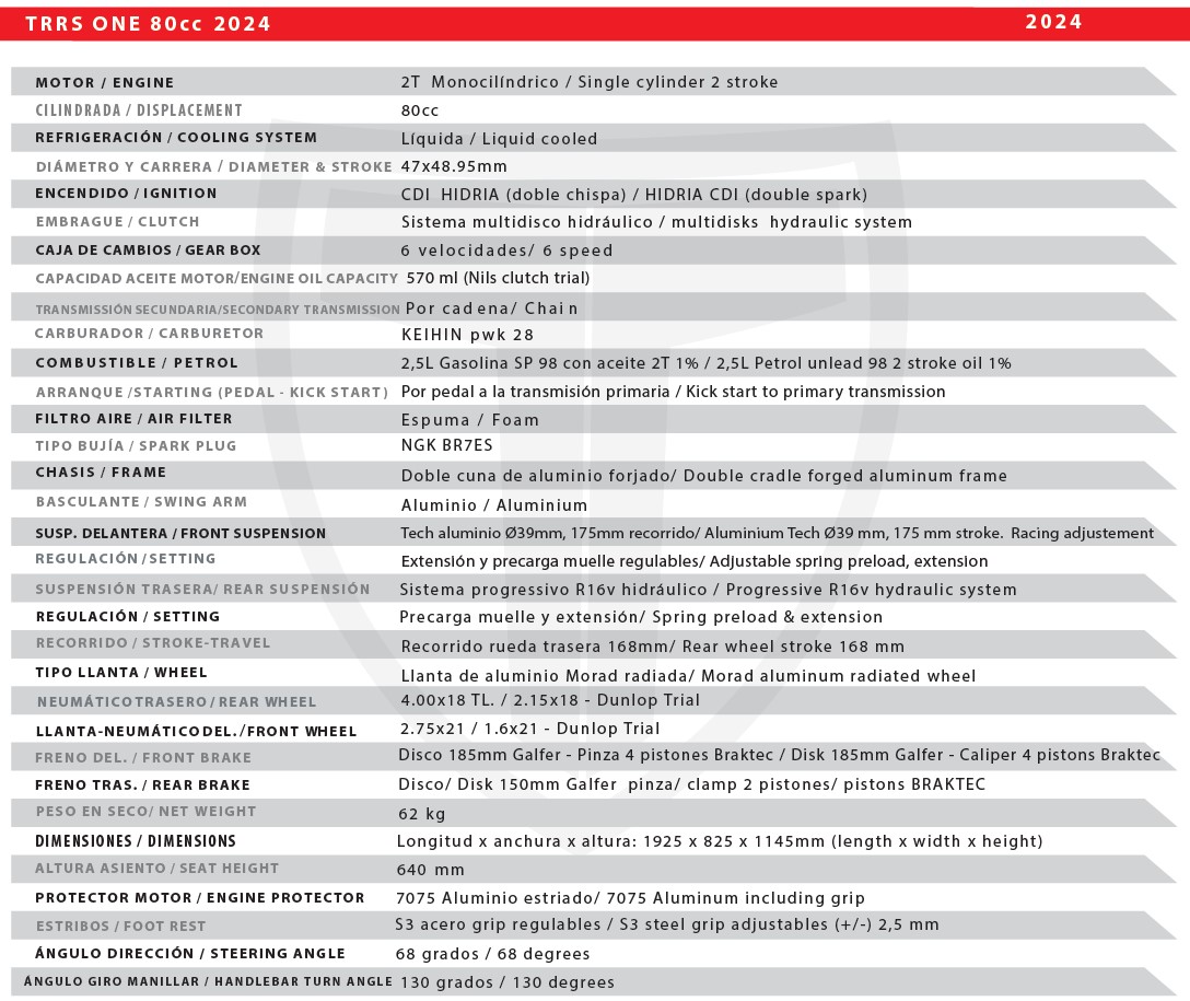 d95113_TRRS ONE RR 80CC 2024 caracteristicas.jpg